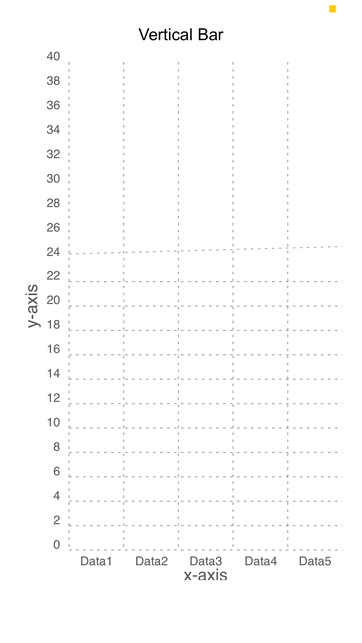 Vertical Bar Chart – Distributed Series - Screen-Thumbnail